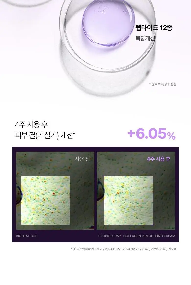 [기프트세트] 바이오힐보 프로바이오덤 콜라겐 리모델링 스킨케어 3종 기획 상세페이지 36